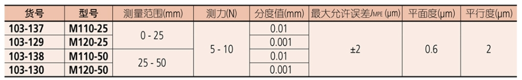 屏幕截图_24-8-2026_13347_mitutoyo.tianyintengda.cn.jpeg 屏幕截图_24-8-2026_13347_mitutoyo.tianyintengda.cn.jpeg