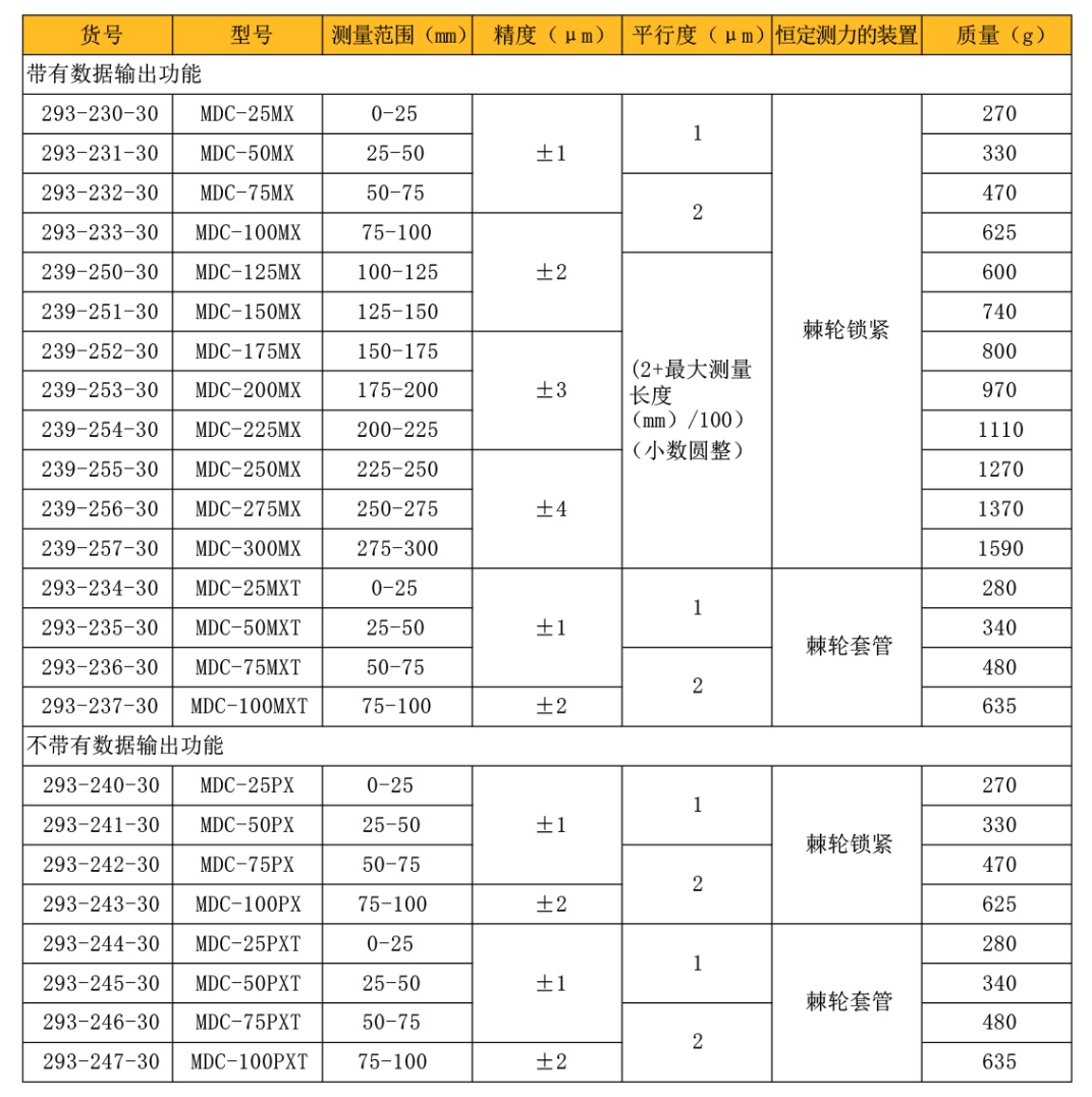 屏幕截图_24-8-2026_152545_mitutoyo.tianyintengda.cn.jpeg