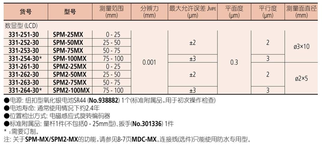 屏幕截图_25-8-2026_10420_mitutoyo.tianyintengda.cn.jpeg 屏幕截图_25-8-2026_10420_mitutoyo.tianyintengda.cn.jpeg