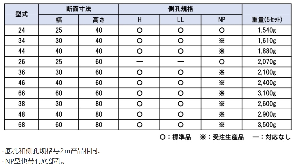 屏幕截图_14-9-2026_113751_www.kowa-kasei.co.jp.jpeg 屏幕截图_14-9-2026_113751_www.kowa-kasei.co.jp.jpeg