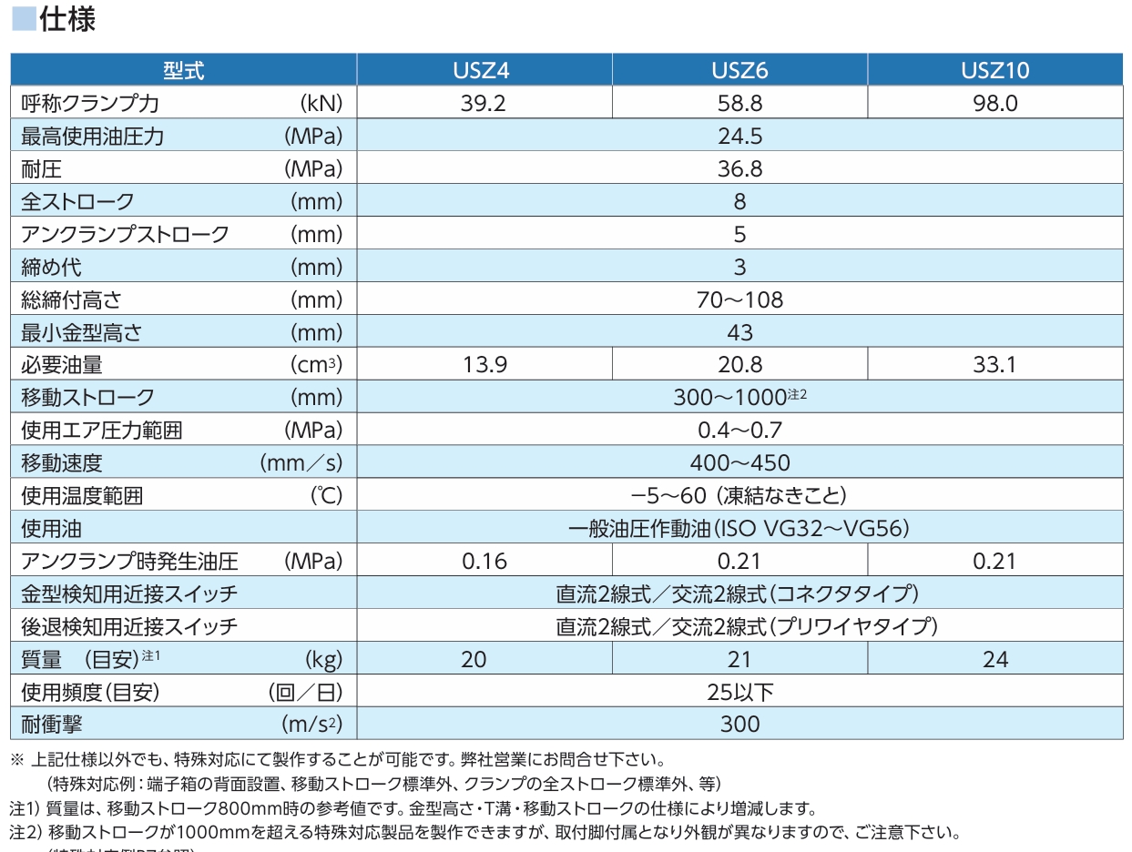 屏幕截图_17-9-2026_151536_sr-engineering.co.jp.jpeg