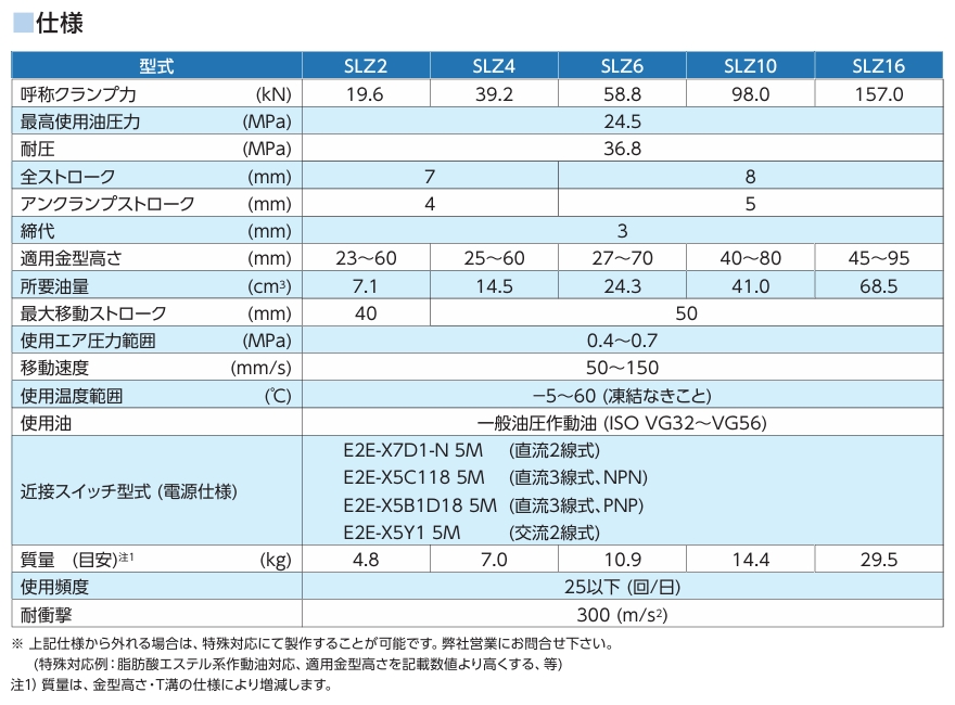 屏幕截图_18-9-2026_10301_sr-engineering.co.jp.jpeg 屏幕截图_18-9-2026_10301_sr-engineering.co.jp.jpeg
