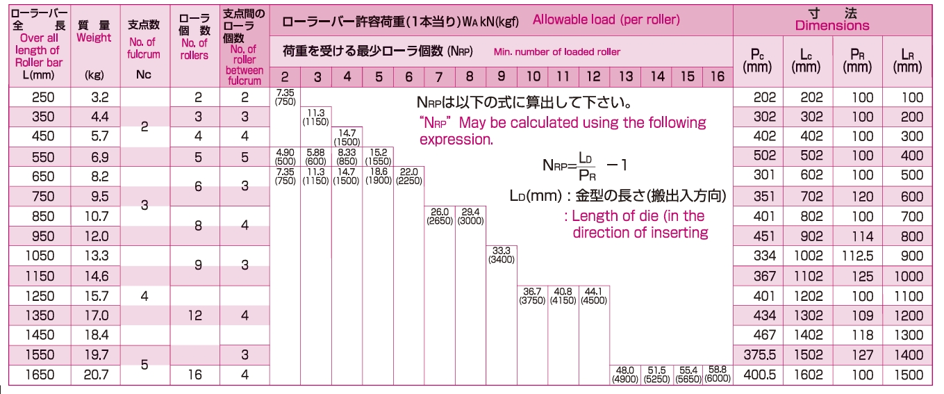 屏幕截图_20-9-2026_9168_sr-engineering.co.jp.jpeg