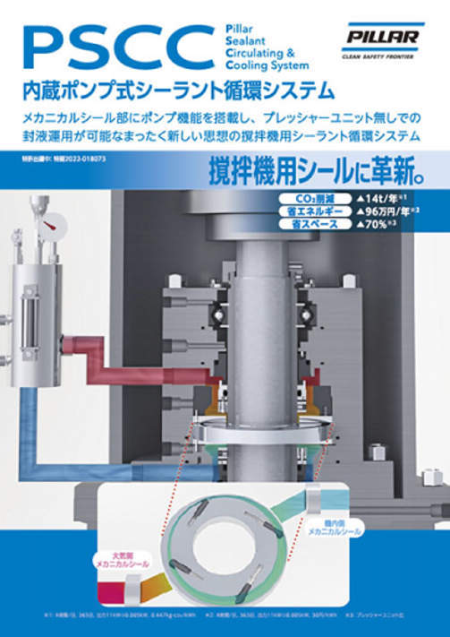 日本PILLAR  内置泵式密封剂循环系统PSCC