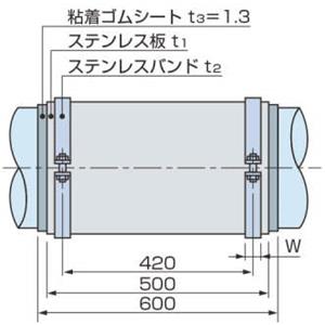 日本PILLAR  派拉弗隆™U型螺栓パイプ表面保護カバー_C-H
